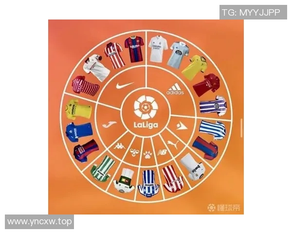 西甲各队球衣与赞助商对比解析